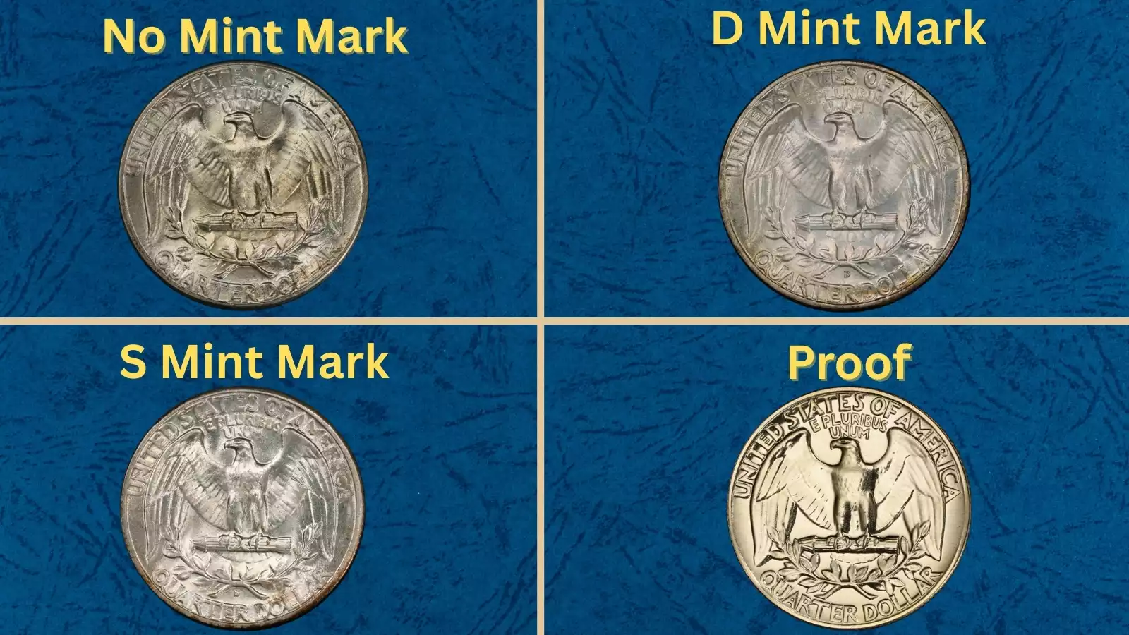 Group of 1940 Washington quarters in various grades showing Philadelphia, Denver, and San Francisco mint issues